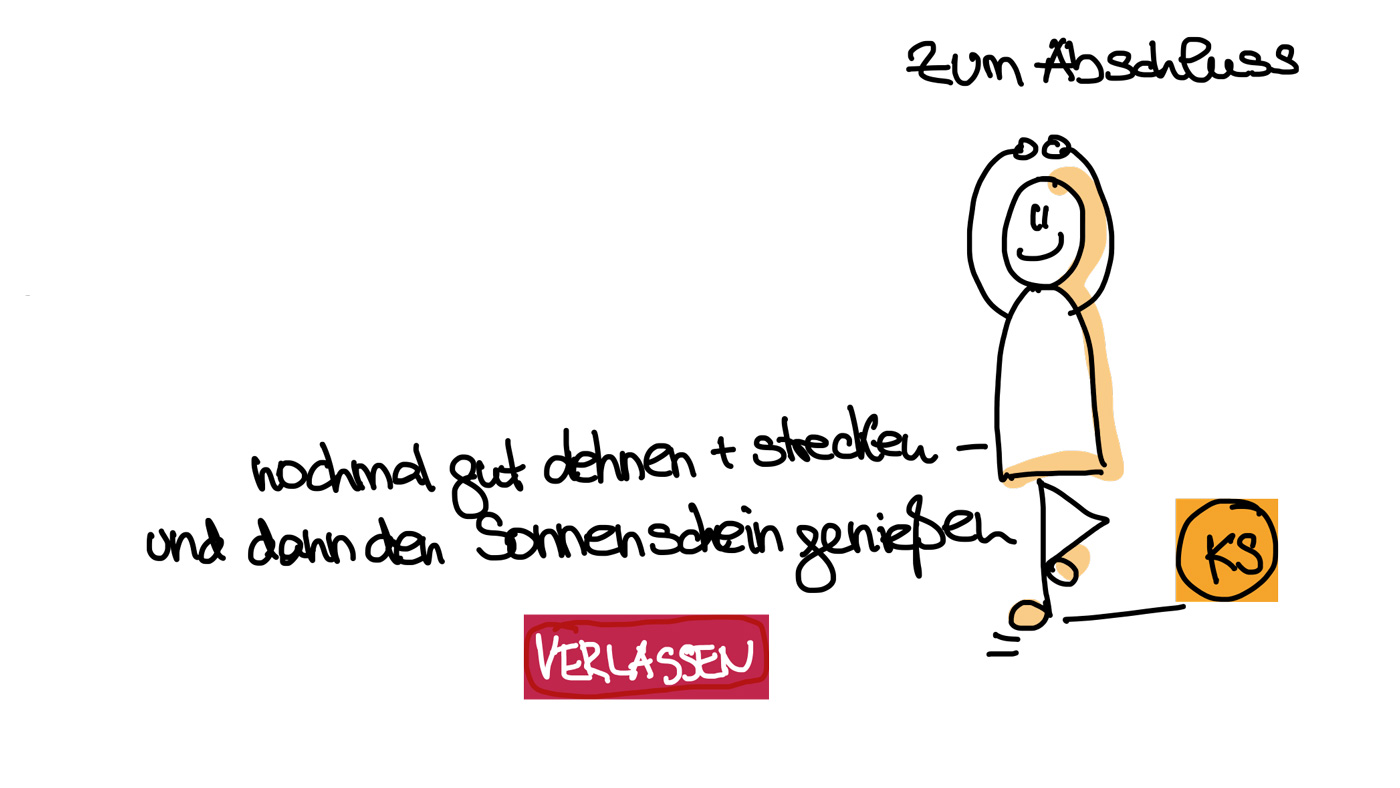 Work-Life-Balance mit Porta: Bürokommunikation mit Sketchnotes (c) K. Schwahlen 2020