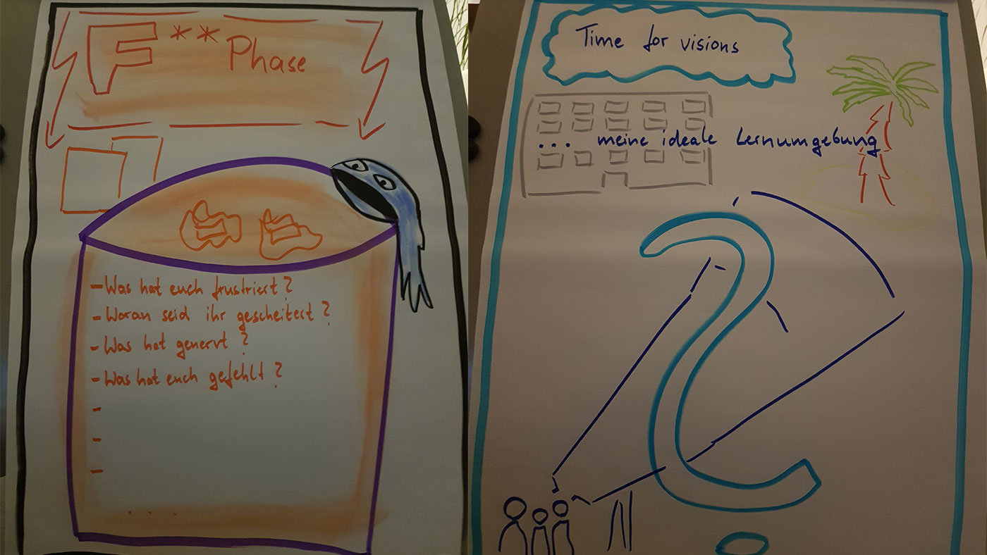 Zukunftswerkstatt der Digitalen Akademie Pflege 4.0 (DAPF) am Gesundheitscampus Potsdam zum Lernen in der Pflegeausbildung: Erst kam die Frustphase, dann die Visionsphase.