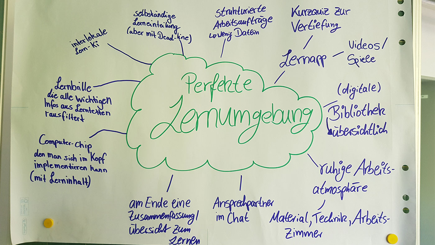 Die perfekte Lernumgebung: Poster aus der Zukunftswerkstatt der Digitalen Akademie Pflege 4.0 (DAPF) am Gesundheitscampus Potsdam.