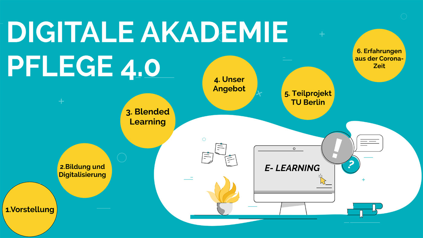 Digitale Akademie Pflege 4.0 (DAPF)