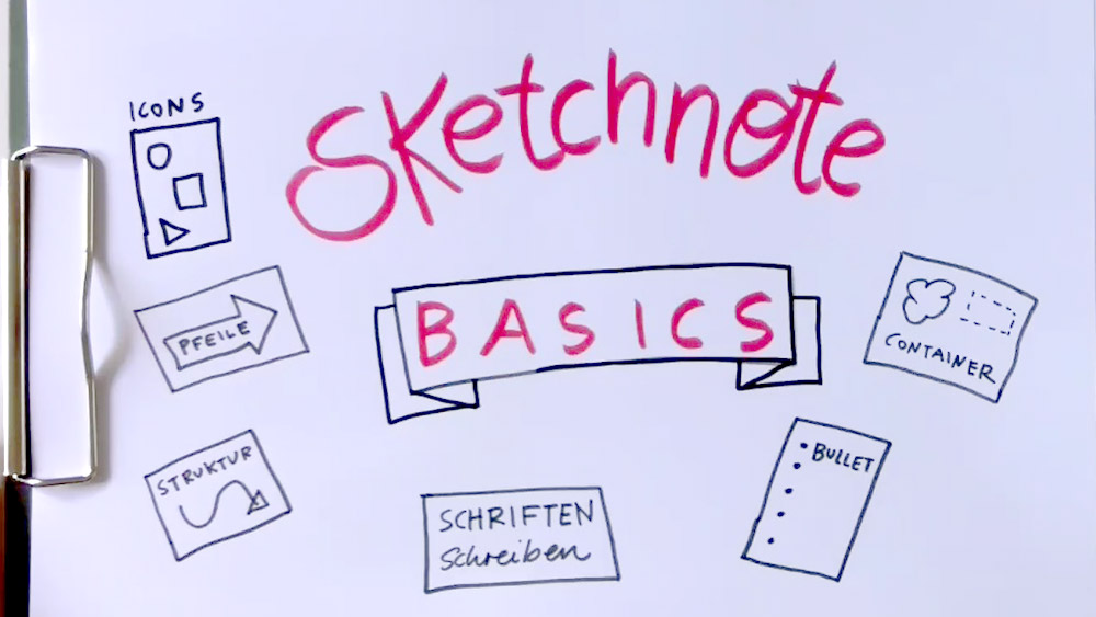 Es geht los im Sketchnotes-Porta-Workshop ©Conni Eybisch-Klimpel