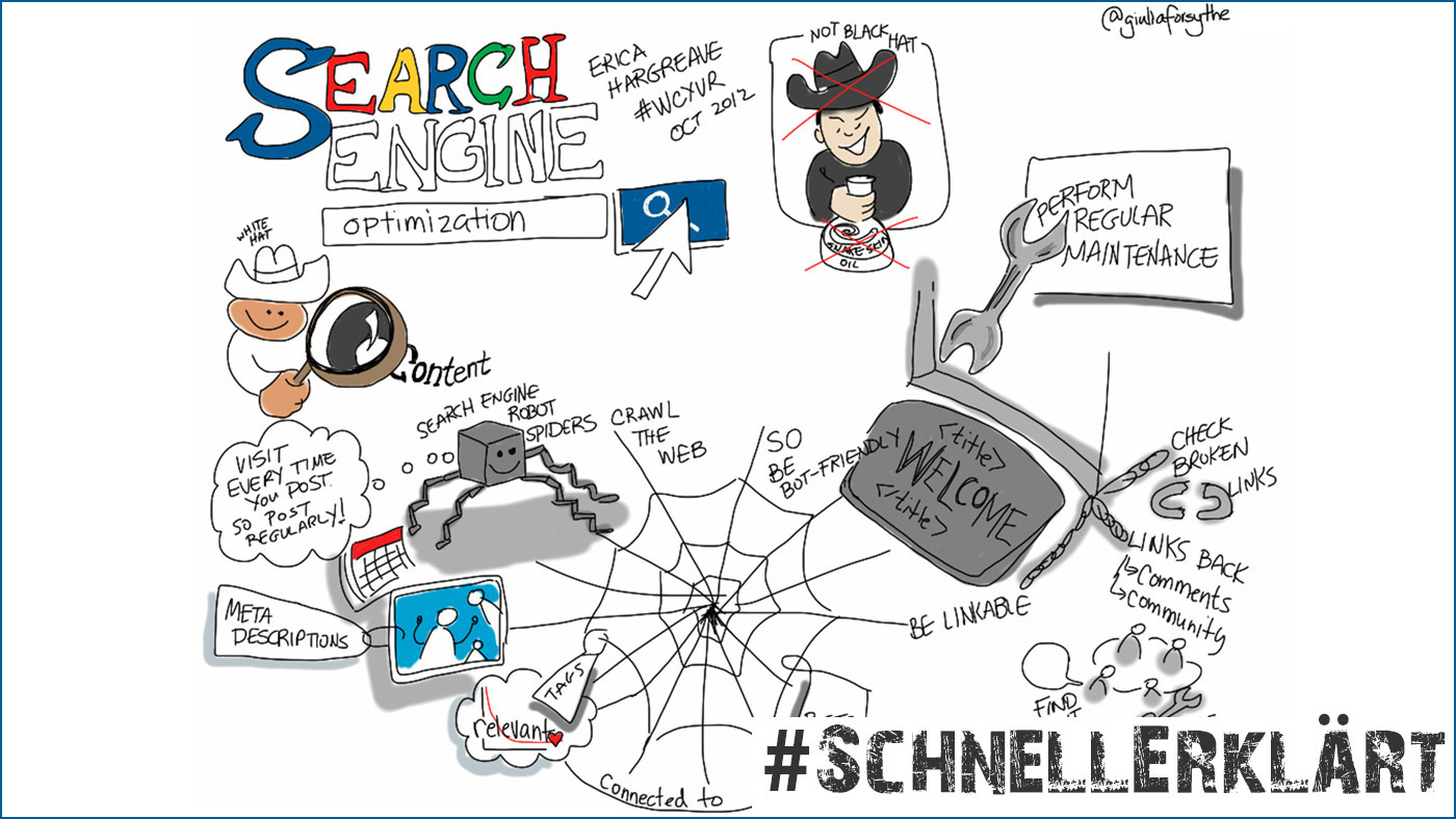 #SchnellErklärt: SEO © giulia.forsythe CC by 0 1.0