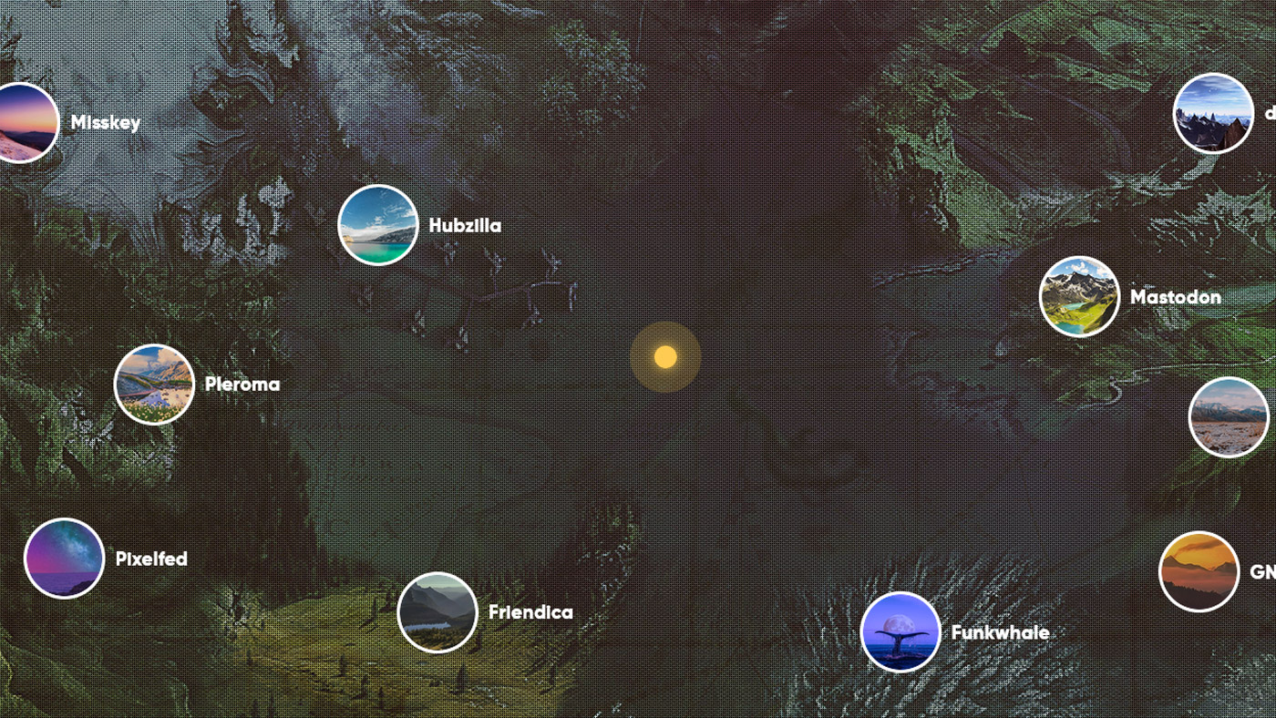 #SchnellErklärt: Das Fediverse