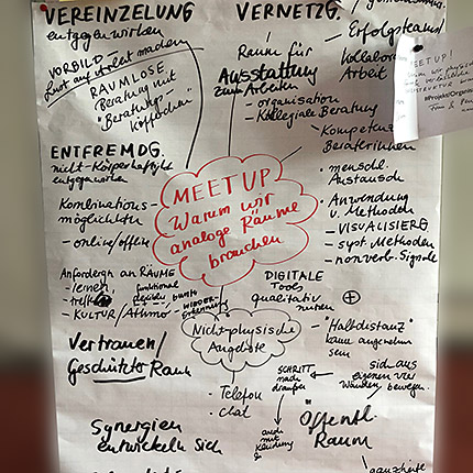 Cornelia Eybisch-Klimpel erarbeitete mit den Teilnehmerinnen ihrer Barcamp-Session Argumente für das Analoge im Digitalen (c) FCZB 2019